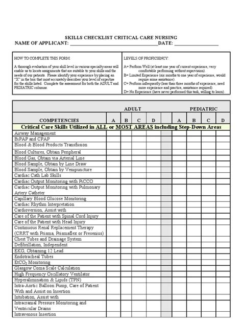 Skills Checklist Critical Care Intravenous Therapy Intensive Care