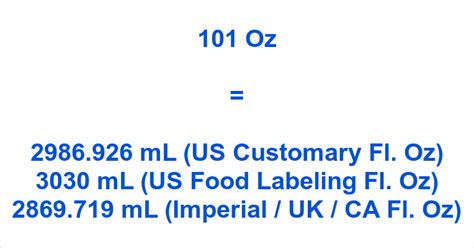 oz  ml     ounces  ml