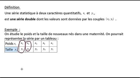 Tstmg Statistiques Deux Variables Nuage De Points Youtube