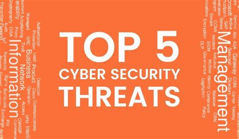 Top 5 Cyber Security Threats To Look Out For In 2021 Matrix3d