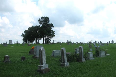 Lewis Winchester “Lieu” Ragsdale (1862-1945) - Find a Grave Memorial