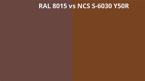 Ral 8015 Vs Ncs S 6030 Y50r Ral Colour Chart Uk