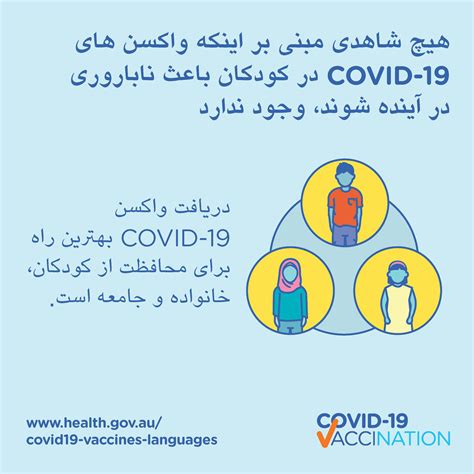 COVID 19 vaccination Social هیچ شاهدی مبنی بر اینکه واکسن های COVID