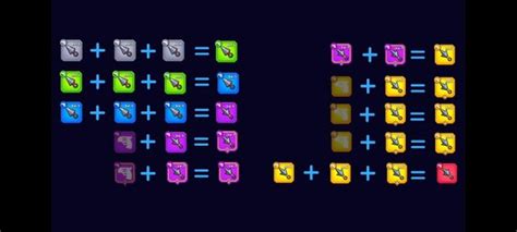 Pantheon Guide : r/CookieClicker