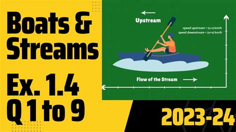 Boats Streams Ex 1 4 Q 1 9 ML Aggrawal Class 12th Applied Maths