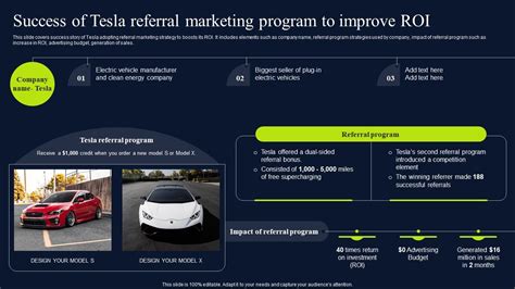 Success Of Tesla Referral Marketing Referral Marketing Promotional