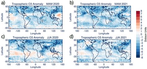 Year Tropospheric Column Ozone Tco Interannual Anomalies See