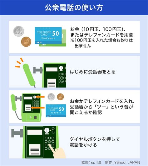 通信障害が発生したら 公衆電話の使い方【図解】（yahooニュース オリジナル The Page）