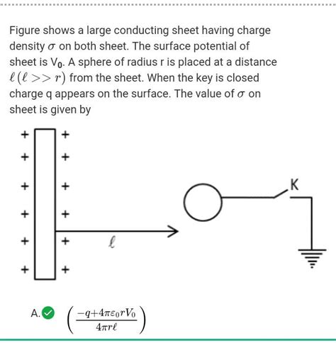 The Electric Field On Two Sides Of A Thin Sheet Of Charge Is Shown In