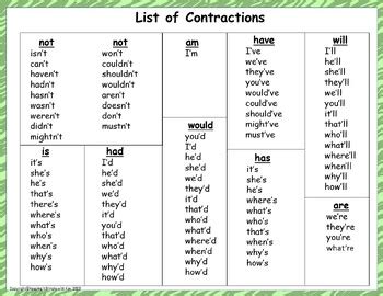 Contraction Flashcards By Keeping It Simple With Kay Tpt