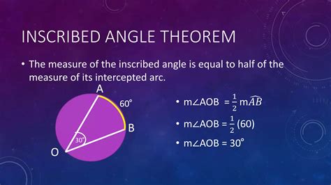 Postulates Theorems Corollaries And Laws Involving Circles PPT