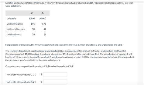 Solved Sandhill Company Operates A Small Factory Solutioninn
