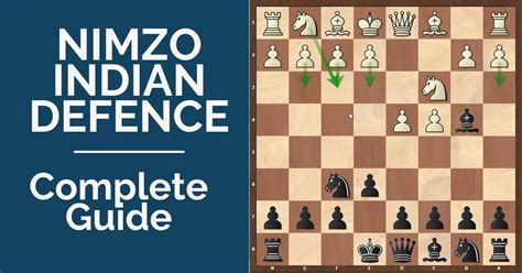 Nimzo Indian Defence Complete Guide TheChessWorld