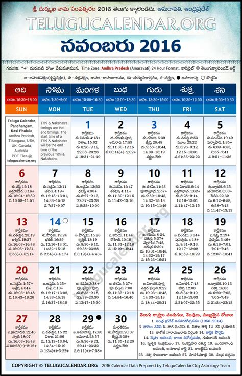 Andhra Pradesh Telugu Calendars November