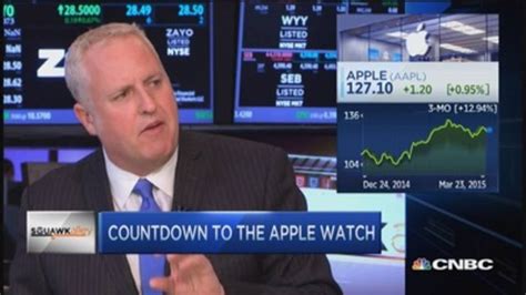 Analyst: Here's the risk with Apple