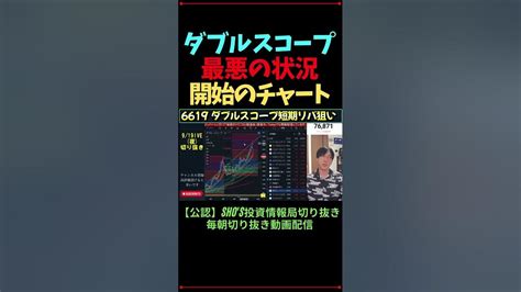 ダブルスコープの悪い急落！チャートは続落を示していた。 Youtube