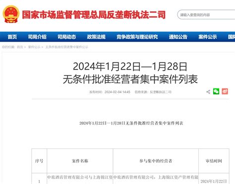 市场监管总局公布无条件批准经营者集中案件列表，其中包括梅赛德斯—奔驰（中国）投资有限公司与华晨宝马汽车有限公司新设合营企业案、成都高投电子信息