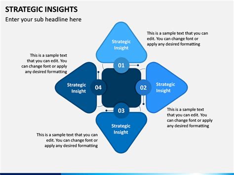 Strategic Insights PowerPoint And Google Slides Template PPT Slides