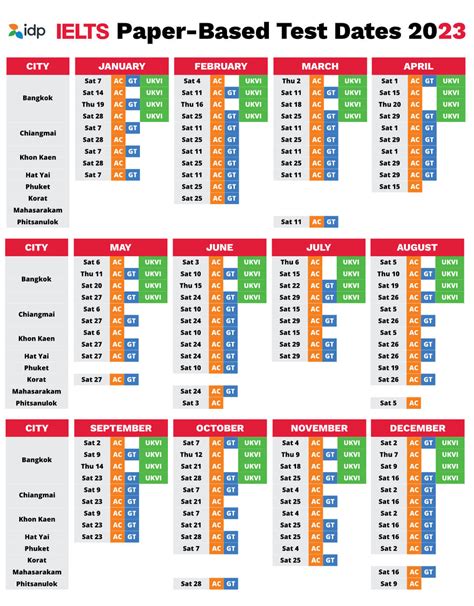 Ielts 2024 Exam Date Edith Leanor