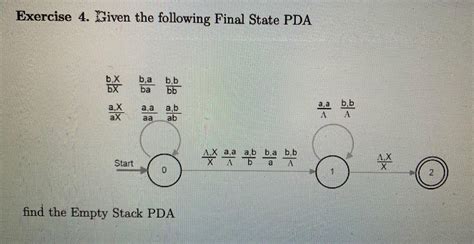 Solved Exercise Given The Following Final State Pda B A Chegg