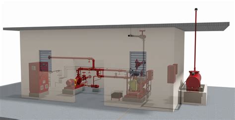 Casa de Bombas subterrânea ou pouca ventilação utilizando motobomba