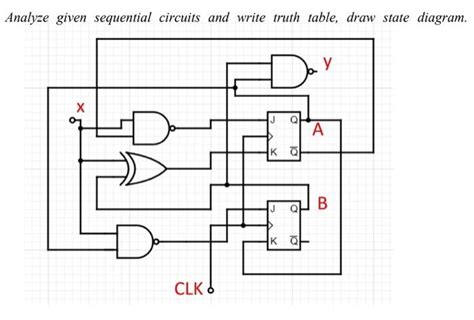 Solved Analyze Given Sequential Circuits And Write Truth Chegg