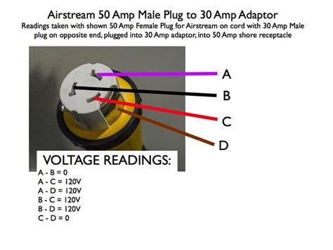 50 Rv Shore Power Diagram 50 Shore Power Plug Wiring