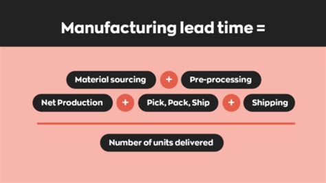 Cycle Time Formula: A Complete Guide for Manufacturers