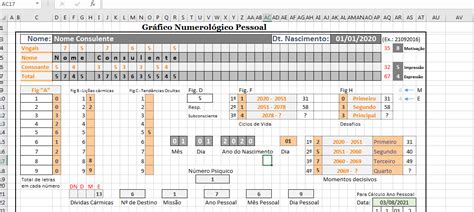 Analisador Numerol Gico Mapa Numerol Gico Gerador Online Fa A O