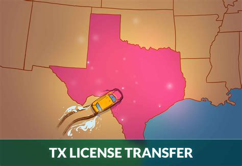 Getting A Texas Learner’s Permit Rules And Requirements