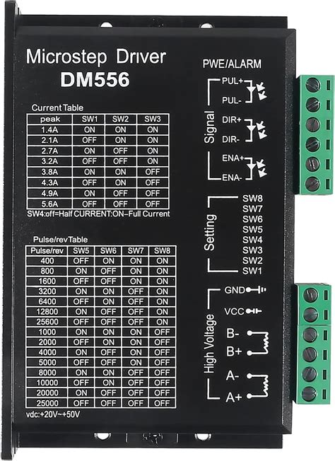 Amazon MELIFE Stepper Motor Driver DM556 24 50V DC 1 0 5 6A DM556