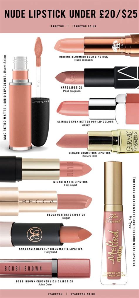 Best Nude Lipsticks Under 20 Best Natural Lipstick Neutral Lipstick