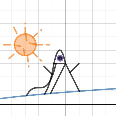 Jack Spillner Desmos Graph Art Project Algebra 2 Desmos