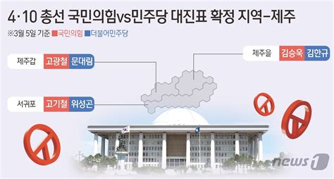 그래픽 4·10 총선 국민의힘vs민주당 대진표 확정 지역 제주 네이트 뉴스