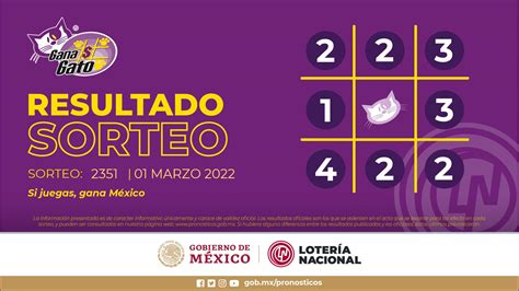 Loter A Nacional Sorteos Electr Nicos On Twitter Los Invitamos A