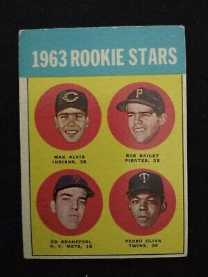 1963 Topps Baseball Rookie Stars 228 Tony Oliva Rookie Card HOF