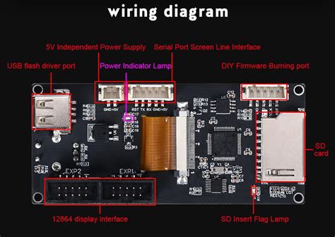 Bigtreetech Tft V Dualmodus Touchscreen Lcd Display F R Ender