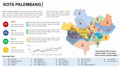 Peta Kota Palembang HD, Vector, Infografis, Powerpoint - Pojok Narsis