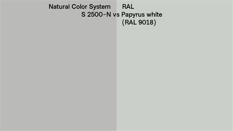 Natural Color System S 2500 N Vs Ral Papyrus White Ral 9018 Side By