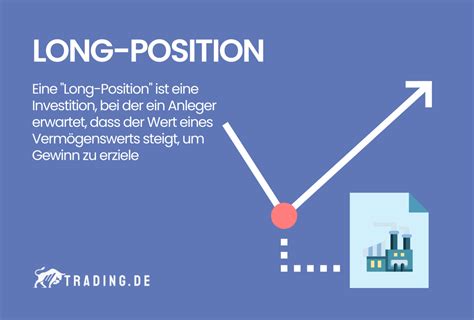 Long Position Definition And Beispiele Tradingde