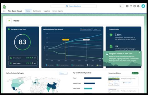 Net Zero Cloud Software Reviews Demo Pricing 2024