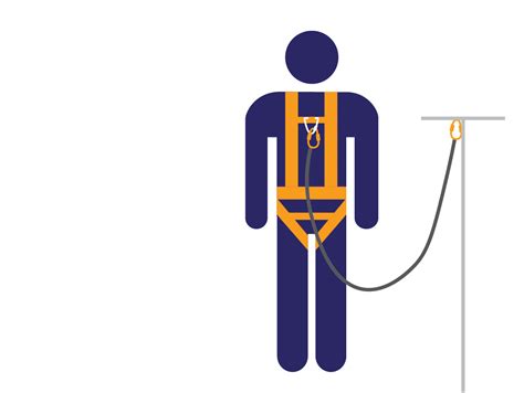 Personal Fall Arrest Systems A Guide To Harnesses And Lanyards Amerisafe