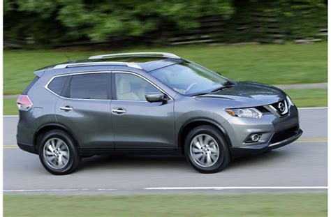 Best Used SUV Deals this Month | U.S. News