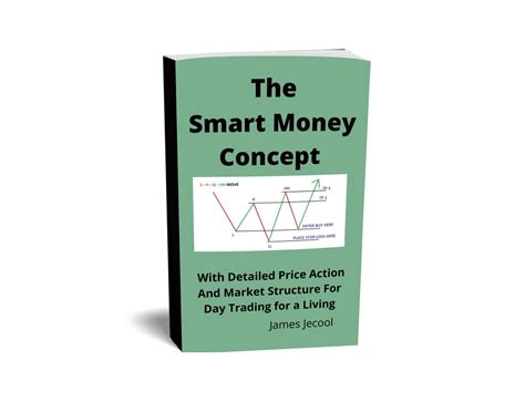 The Smart Money Concept With Detailed Price Action And Market