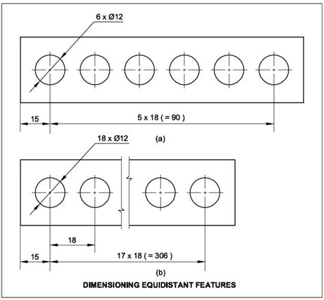 ENGINEERING DRAWING- Dimensioning