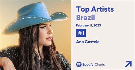 Ana Castela Assume O Topo De Artista Mais Ouvida Do Brasil No Spotify Mundo Rh