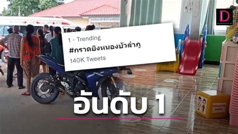 กราดยิงหนองบัวลำภู ติดเทรนด์อันดับ 1 ถกสนั่น ทำไมไทยไร้ความปลอดภัย