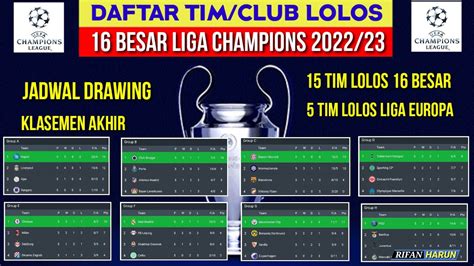 Daftar Tim Lolos 16 Besar Liga Champion 2022 Jadwal Drawing 16 Besar