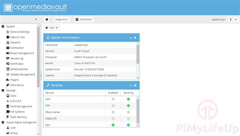 Installing OpenMediaVault To A Raspberry Pi Pi My Life Up