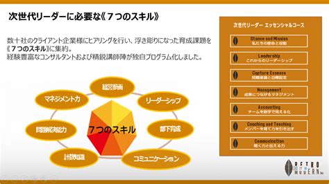 次世代リーダー育成研修のサービス比較表│pdf無料ダウンロード